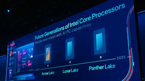 why intel processors are in odd numbers|Intel’s Lunar Lake and Arrow Lake to launch this fall: Rumored .